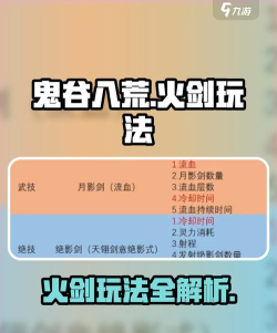 游戏打磨宝物攻略,提升装备属性,掌握核心技巧 游戏打磨宝物攻略,提升装备属性,掌握核心技巧