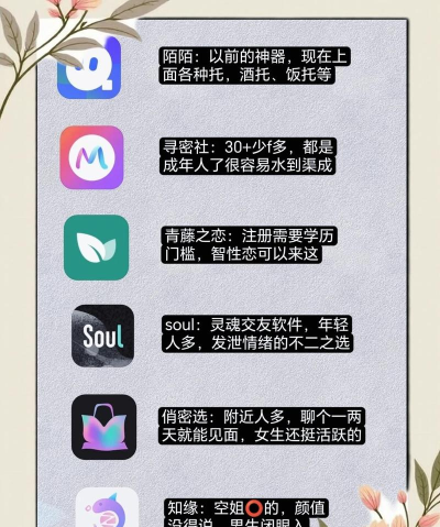 什么手游可以找对象,认识新朋友,扩大社交圈 什么手游可以找对象,认识新朋友,扩大社交圈