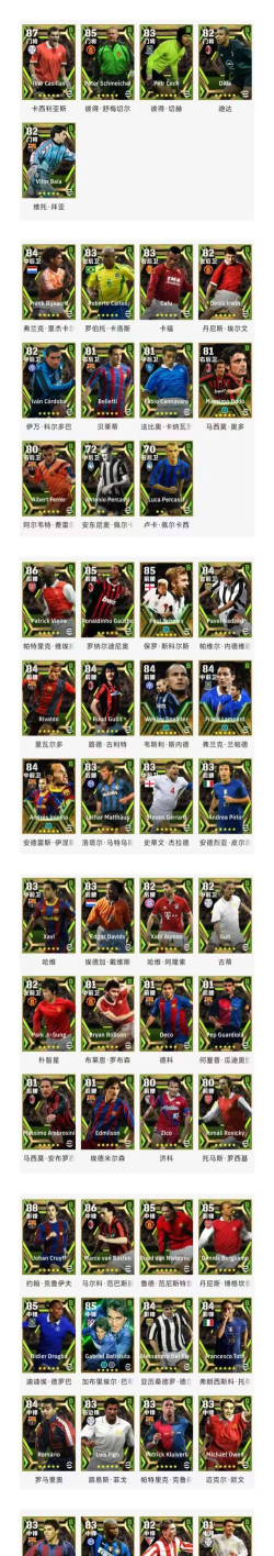 复刻球员都有什么游戏,盘点热门选择,帮你快速上手 复刻球员都有什么游戏,盘点热门选择,帮你快速上手
