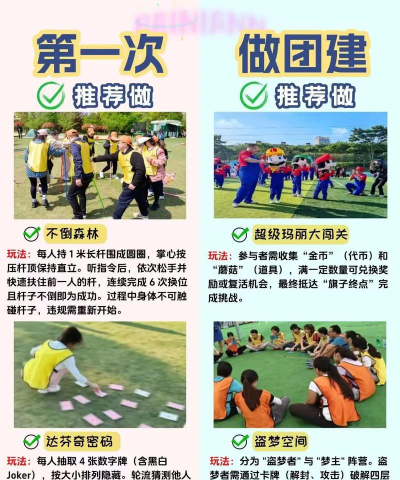团队游戏东奔西跑怎么玩,掌握核心规则,体验协作乐趣 团队游戏东奔西跑怎么玩,掌握核心规则,体验协作乐趣
