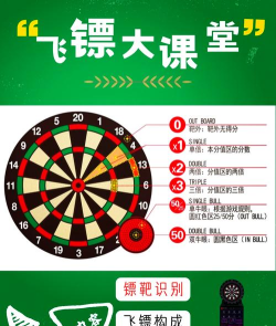 狂野飞镖游戏怎么玩,掌握基本规则,快速上手体验 狂野飞镖游戏怎么玩,掌握基本规则,快速上手体验
