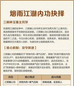 什么游戏可以修炼内功,武侠题材推荐,沉浸式体验 什么游戏可以修炼内功,武侠题材推荐,沉浸式体验