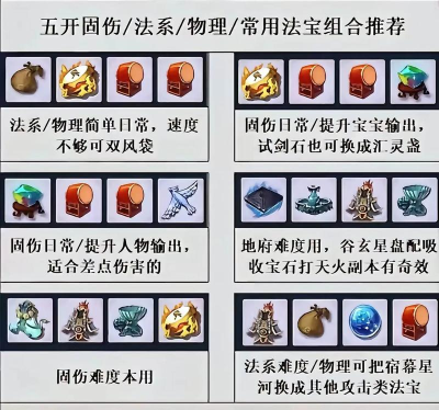 梦幻手游69法宝属性,提升角色实力,关键选择要点 梦幻手游69法宝属性,提升角色实力,关键选择要点