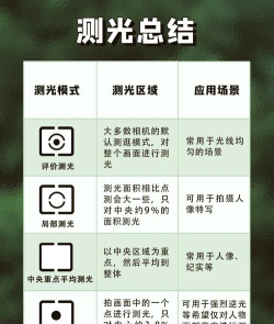 光线小游戏攻略,掌握核心技巧,轻松通关无压力 光线小游戏攻略,掌握核心技巧,轻松通关无压力