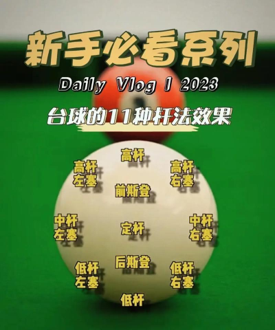 桌球游戏怎么双人玩,快速上手技巧,轻松对战朋友 桌球游戏怎么双人玩,快速上手技巧,轻松对战朋友