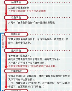 游戏玩法大王攻略,掌握核心技巧,轻松通关无压力 游戏玩法大王攻略,掌握核心技巧,轻松通关无压力