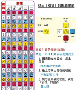 玛雅传奇 游戏攻略,新手快速上手,老手进阶技巧 玛雅传奇 游戏攻略,新手快速上手,老手进阶技巧