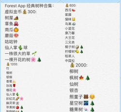 树丛小熊游戏怎么玩,新手入门指南,轻松上手技巧 树丛小熊游戏怎么玩,新手入门指南,轻松上手技巧