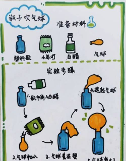 气球水瓶游戏怎么玩,规则简单易懂,互动乐趣多 气球水瓶游戏怎么玩,规则简单易懂,互动乐趣多