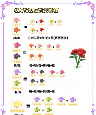 小镇姐妹游戏攻略,新手入门指南,快速上手技巧 小镇姐妹游戏攻略,新手入门指南,快速上手技巧