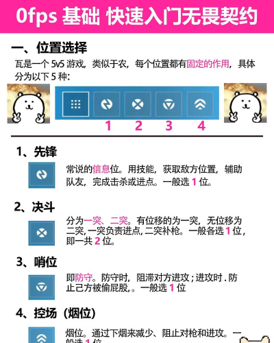 技巧游戏怎么玩视频,快速上手方法,新手避坑指南 技巧游戏怎么玩视频,快速上手方法,新手避坑指南
