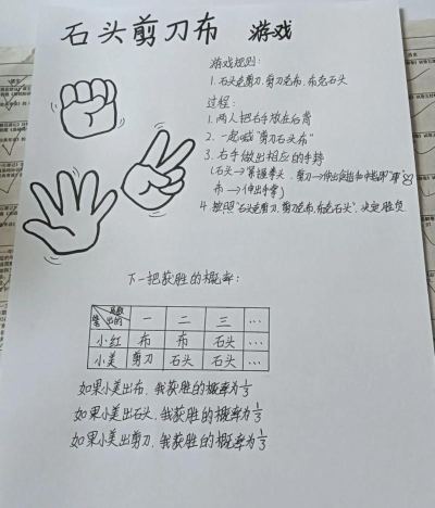 梦幻手游石头剪刀布,玩法技巧,胜负关键 梦幻手游石头剪刀布,玩法技巧,胜负关键