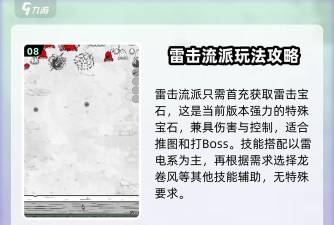 国王战士游戏攻略,快速上手技巧,轻松通关秘籍 国王战士游戏攻略,快速上手技巧,轻松通关秘籍