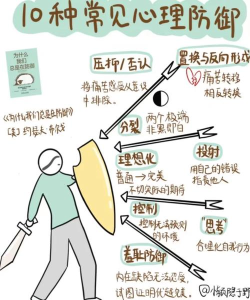 全面防护游戏攻略,防御机制详解,实战应对技巧 全面防护游戏攻略,防御机制详解,实战应对技巧