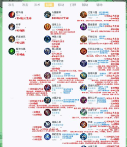 冲顶防御游戏攻略,新手入门必看,进阶技巧全解析 冲顶防御游戏攻略,新手入门必看,进阶技巧全解析