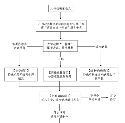 问道手游如何绑定身份,绑定流程详解,常见问题解决 问道手游如何绑定身份,绑定流程详解,常见问题解决