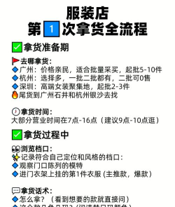 买货囤货游戏怎么玩,新手入门指南,快速上手技巧 买货囤货游戏怎么玩,新手入门指南,快速上手技巧