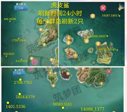 海豚小岛游戏怎么玩,快速上手技巧,新手避坑指南 海豚小岛游戏怎么玩,快速上手技巧,新手避坑指南