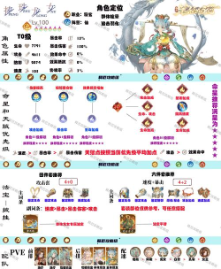 神话版本游戏攻略,核心玩法解析,新手快速上手 神话版本游戏攻略,核心玩法解析,新手快速上手