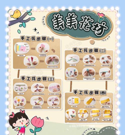 摘花收纳游戏怎么玩,新手入门指南,轻松掌握技巧 摘花收纳游戏怎么玩,新手入门指南,轻松掌握技巧