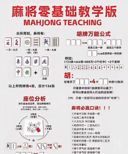 抽牌指定游戏怎么玩,掌握规则技巧,轻松上手不迷茫 抽牌指定游戏怎么玩,掌握规则技巧,轻松上手不迷茫