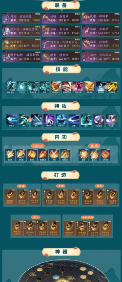 放置游戏斗气怎么玩,掌握核心机制,轻松提升战力 放置游戏斗气怎么玩,掌握核心机制,轻松提升战力