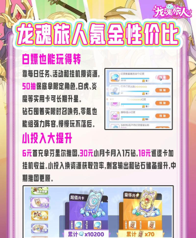 为什么游戏那么费钱,玩家花钱原因,游戏消费心理 为什么游戏那么费钱,玩家花钱原因,游戏消费心理