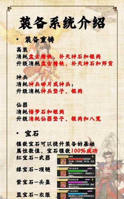 大话手游最贵的装备,价值几何,如何获取 大话手游最贵的装备,价值几何,如何获取
