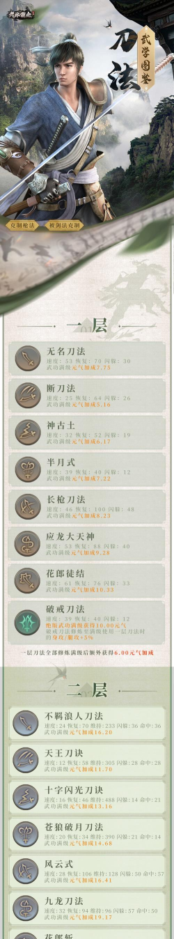 樱花刀具游戏攻略,掌握核心技巧,轻松通关无压力 樱花刀具游戏攻略,掌握核心技巧,轻松通关无压力