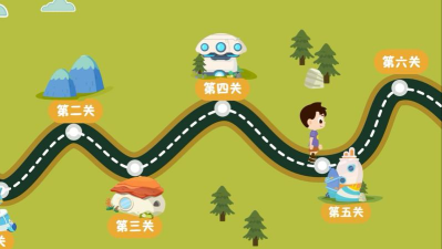 回忆游戏闯关怎么玩,掌握核心技巧,轻松通关 回忆游戏闯关怎么玩,掌握核心技巧,轻松通关