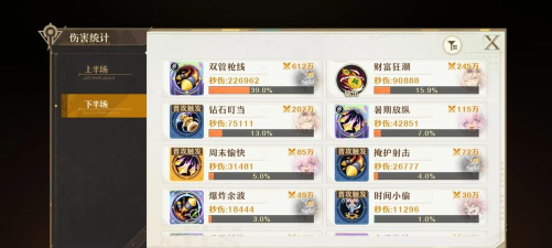 我和他游戏攻略,提升配合默契,轻松通关副本 我和他游戏攻略,提升配合默契,轻松通关副本