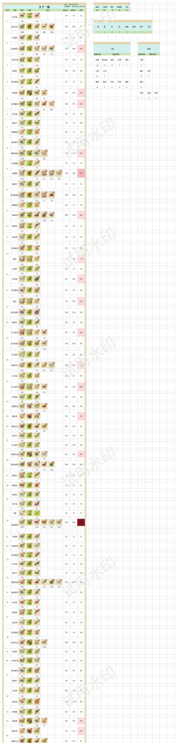 厨师游戏升级攻略,快速提升等级,解锁高级菜谱 厨师游戏升级攻略,快速提升等级,解锁高级菜谱