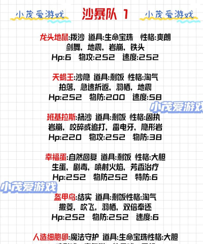 平民小队游戏怎么玩,掌握核心规则,快速上手体验 平民小队游戏怎么玩,掌握核心规则,快速上手体验