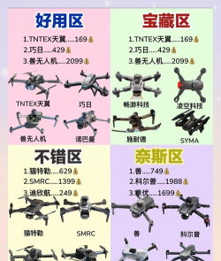 什么游戏功能机好,挑选关键点,避坑指南 什么游戏功能机好,挑选关键点,避坑指南