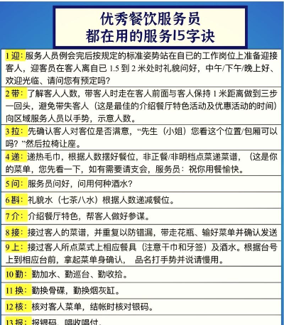 交代客人游戏怎么玩,新手入门指南,快速上手技巧 交代客人游戏怎么玩,新手入门指南,快速上手技巧