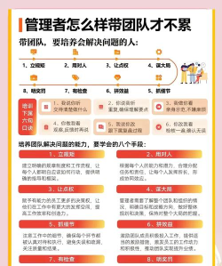 深入游戏攻略人数,提升团队效率,优化战斗体验 深入游戏攻略人数,提升团队效率,优化战斗体验