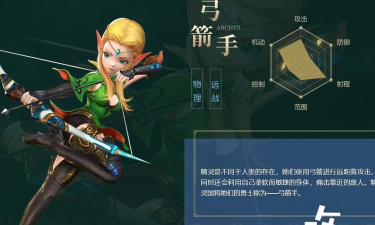 龙之谷手游弓箭手配音,角色声音特点,玩家听感体验 龙之谷手游弓箭手配音,角色声音特点,玩家听感体验