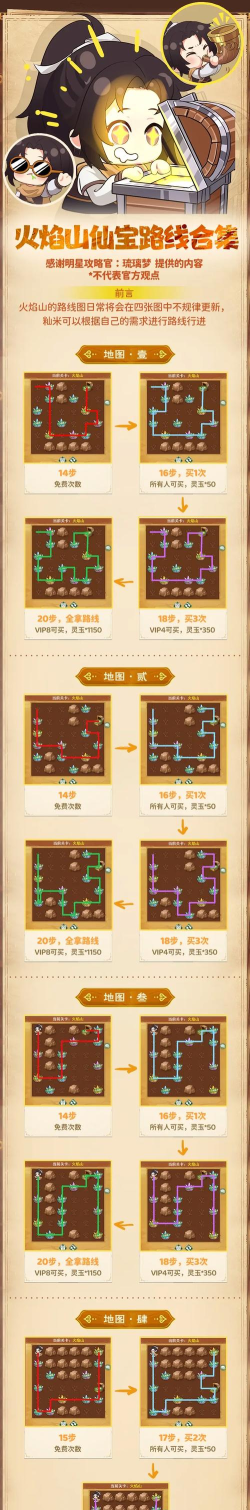 游戏山洞任务攻略,快速通关技巧,新手必看指南 游戏山洞任务攻略,快速通关技巧,新手必看指南