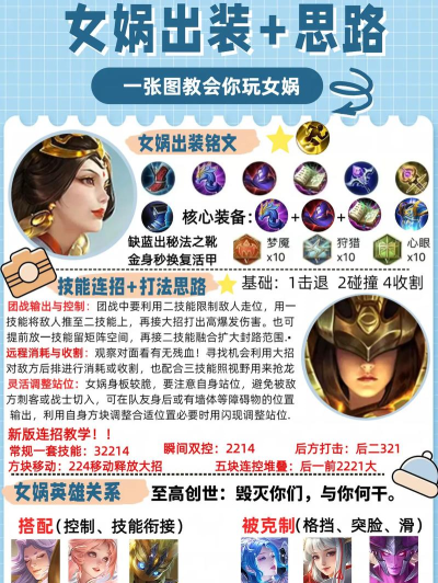 moba游戏女娲攻略,技能连招技巧,实战对线思路 moba游戏女娲攻略,技能连招技巧,实战对线思路