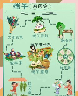 端午主题游戏攻略,玩法技巧分享,轻松拿满奖励 端午主题游戏攻略,玩法技巧分享,轻松拿满奖励