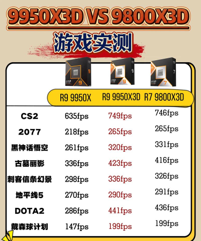 手游游戏平台那个好,选择标准,体验对比 手游游戏平台那个好,选择标准,体验对比