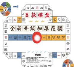 夜场游戏老鹰怎么玩,掌握核心规则,快速融入氛围 夜场游戏老鹰怎么玩,掌握核心规则,快速融入氛围