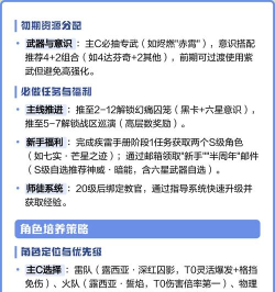 战双有什么游戏,核心玩法介绍,新手入门指南 战双有什么游戏,核心玩法介绍,新手入门指南