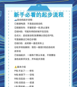 汽车飞奔游戏怎么玩,掌握核心技巧,轻松上手体验 汽车飞奔游戏怎么玩,掌握核心技巧,轻松上手体验