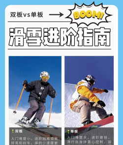 冰雪滑板是什么游戏,玩法特点介绍,适合人群分析 冰雪滑板是什么游戏,玩法特点介绍,适合人群分析