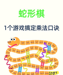 寻找大蛇游戏怎么玩,掌握核心技巧,轻松上手体验 寻找大蛇游戏怎么玩,掌握核心技巧,轻松上手体验
