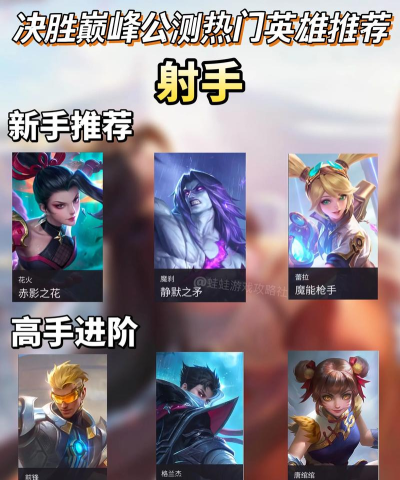 超级英雄手游哪个好用,对比热门选择,帮你快速判断 超级英雄手游哪个好用,对比热门选择,帮你快速判断