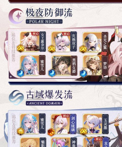 圣契游戏攻略,新手快速上手,核心玩法解析 圣契游戏攻略,新手快速上手,核心玩法解析