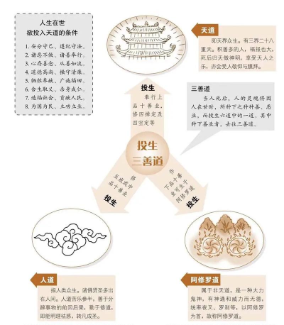 乾隆游戏轮回攻略,掌握核心技巧,轻松通关无压力 乾隆游戏轮回攻略,掌握核心技巧,轻松通关无压力