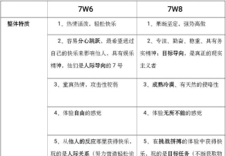 亚亚是什么游戏,玩法特点介绍,适合人群分析 亚亚是什么游戏,玩法特点介绍,适合人群分析